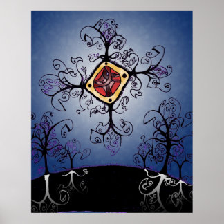 Póster Crecimiento de la fantasía familiar