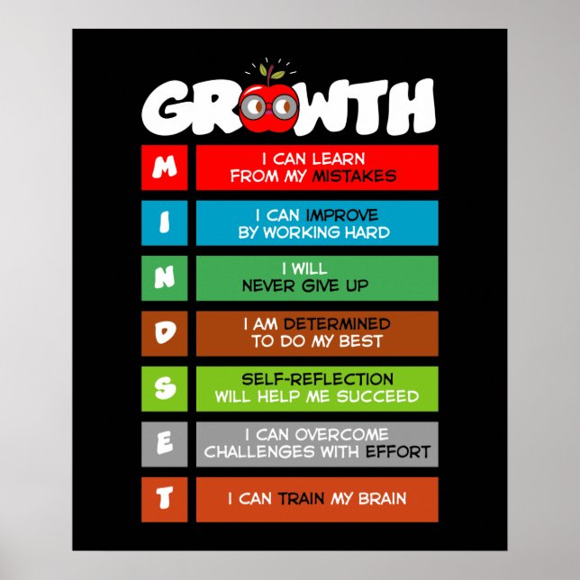 Póster Crecimiento Mindset Funny (Frente)