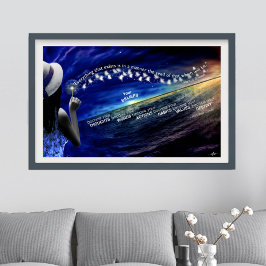 Póster Creencia - Las semillas que siembras y tus objetiv