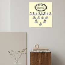 Crema de título de borde floral de foto ovalada de