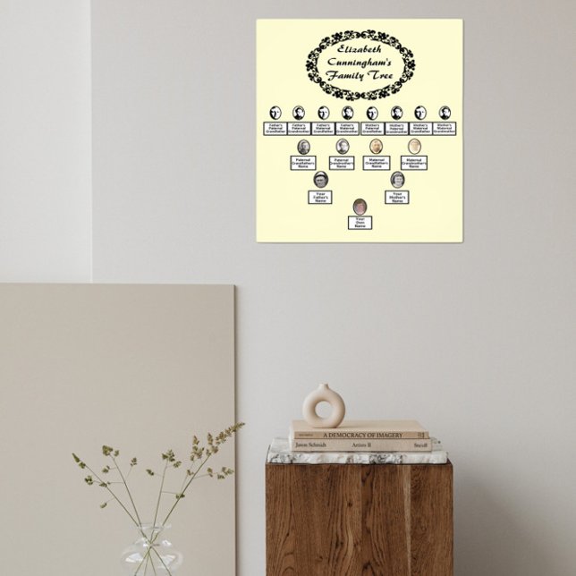 Póster Crema de título de borde floral de foto ovalada de (Subido por el creador)