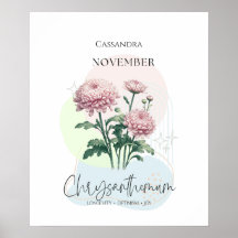 Crisantemos Flor de nacimiento de noviembre