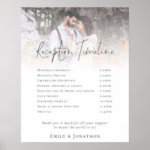 Póster Cronología de recepción de superposición de fotos 