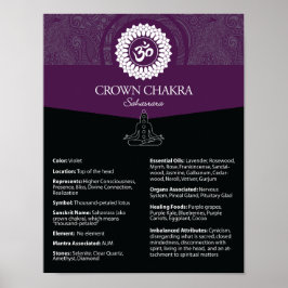 Póster Crown Charka Poster