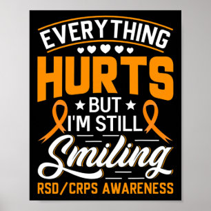 Póster Crps Compleja Síndrome de Dolor Regional Nove Conc