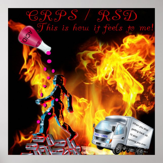 Póster CRPS/RSD This Is How It Feels to Me Acid Print (Frente)