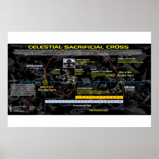 Póster Crucifixión celeste - La doble cruz 2