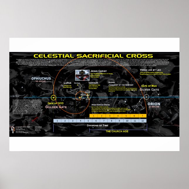 Póster Crucifixión celeste - La doble cruz 2 (Frente)