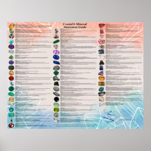 Póster Crystal & Mineral Awareness Wallchart - Light