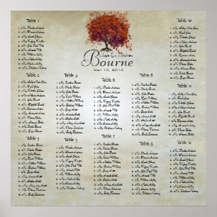 Póster Cuadro 12 Tablas de asientos forestales con encant