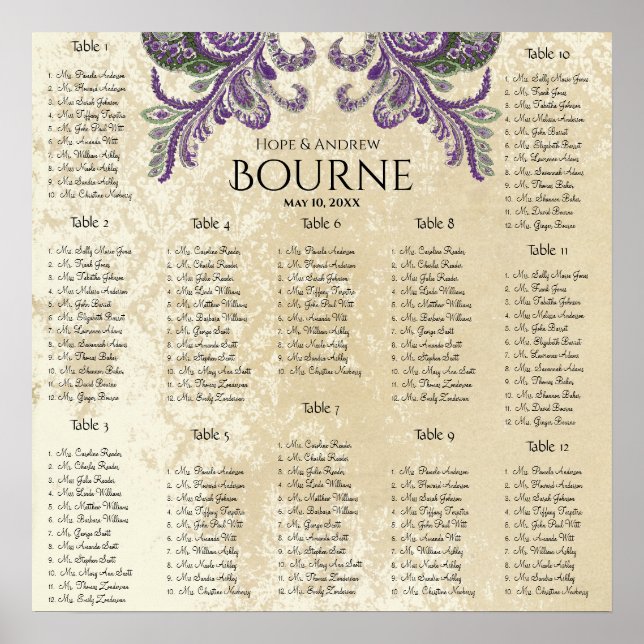 Póster Cuadro 12 Tablas de la tabla de asientos de pavo r (Frente)