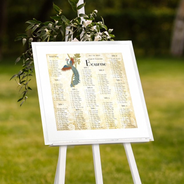 Póster Cuadro 3 de asiento de Bodas de aves pastorales de (Subido por el creador)