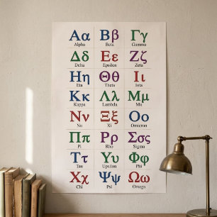 Póster Cuadro completo de letras del alfabeto griego anti