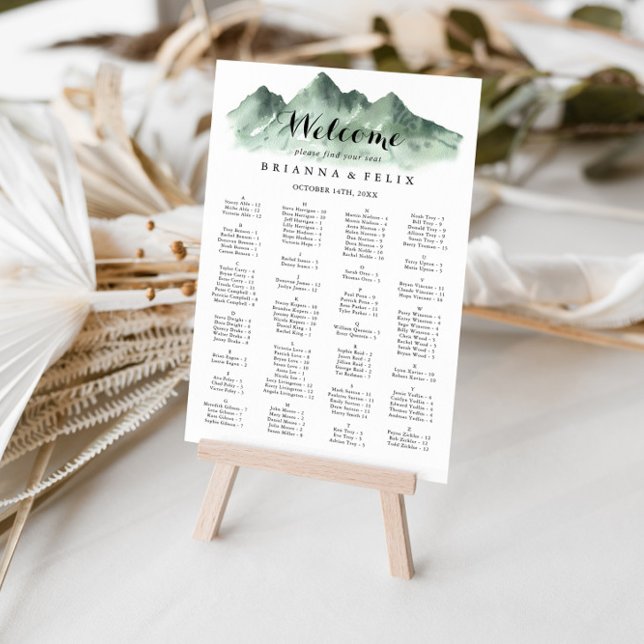 Póster Cuadro de asientos alfabéticos del País de las Mon (Subido por el creador)