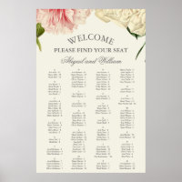 Cuadro de asientos alfabéticos en inglés