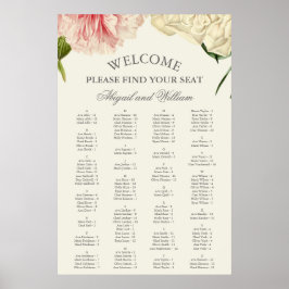 Póster Cuadro de asientos alfabéticos en inglés