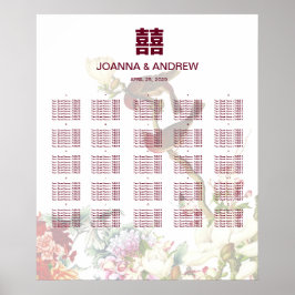 Póster Cuadro de asientos de Bodas chinos para aves y flo