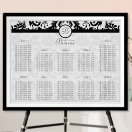 Póster Cuadro de asientos de casquillo negro por número d