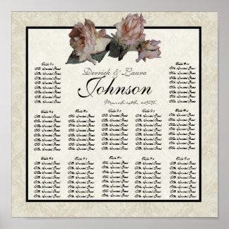 Póster Cuadro de asientos de la mesa de recepción de Rosa