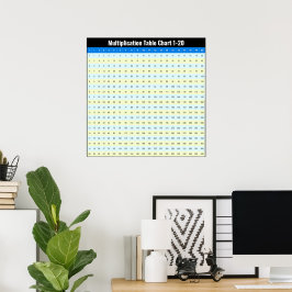 Póster Cuadro de Cartel de Tablas de Multiplicación del 1