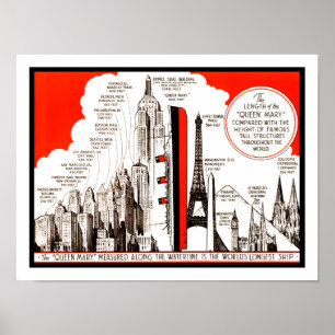 Póster Cuadro de comparación de Queen Mary