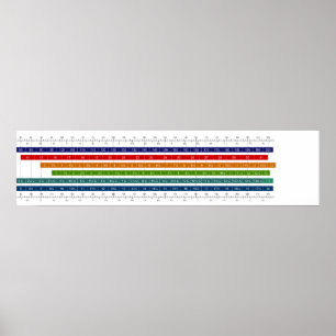 Póster Cuadro de comparación de tamaño de zapato para niñ