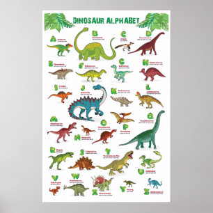 Póster Cuadro de dinosaurios