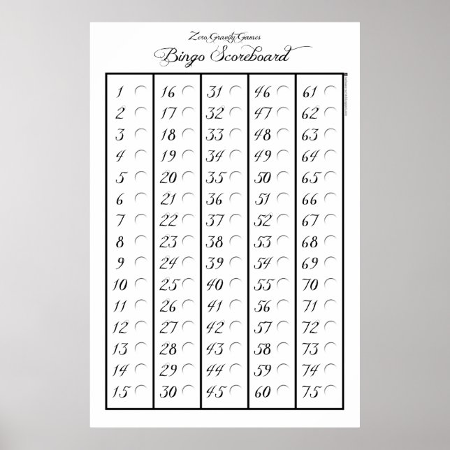 Póster Cuadro de indicadores de Bingo 75 - Juegos de grav (Frente)