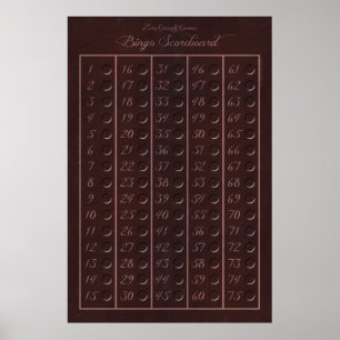Póster Cuadro de indicadores de Bingo 75 - Juegos de grav