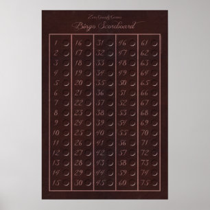 Póster Cuadro de indicadores de Bingo 75 - Juegos de grav
