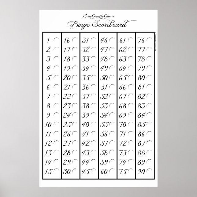 Póster Cuadro de indicadores de Bingo 90 - Juegos de grav (Frente)