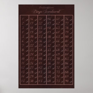 Póster Cuadro de indicadores de Bingo 90 - Juegos de grav