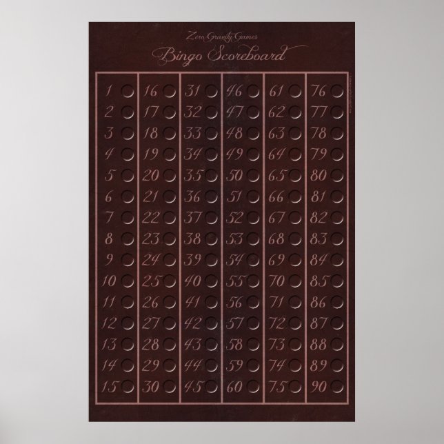 Póster Cuadro de indicadores de Bingo 90 - Juegos de grav (Frente)