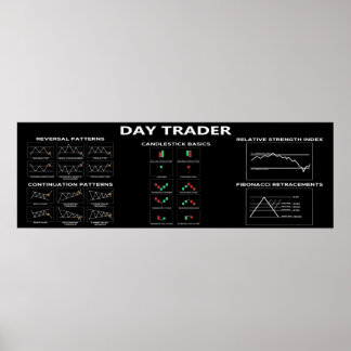 Póster Cuadro de inversores de mercado de valores de día 
