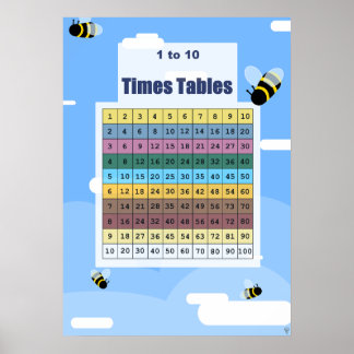 Póster Cuadro de tablas de abejas con burbujas de 1 a 10 