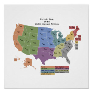 Póster Cuadro periódico de los Estados Unidos de América 