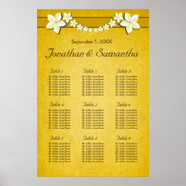 Póster Cuadros de asientos de mesa de 9 Bodas Rustic Gold