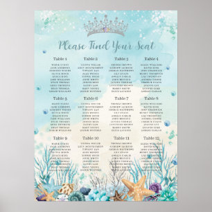 Póster Cuadros de Quinceañera Under Sea Beach