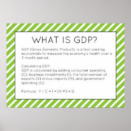 Póster ¿Cuál es el Poster de la economía del PIB?