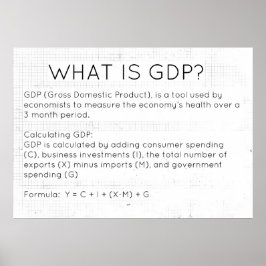 Póster ¿Cuál es el Poster de la economía del PIB?