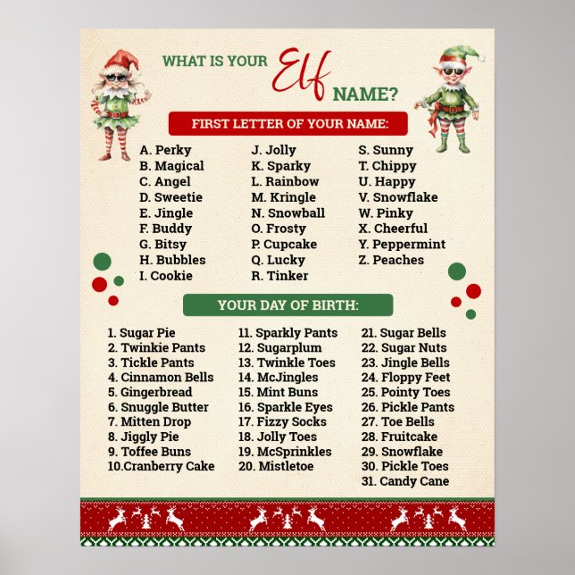 Póster ¿Cuál es tu juego de elfos con suéter feo? (Frente)