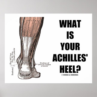 Póster ¿Cuál Es Tu Talón De Aquiles? (Anatomía de talón)