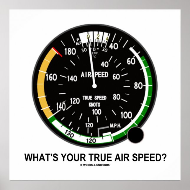 Póster ¿Cuál es tu verdadera velocidad de aire? Indicador (Frente)