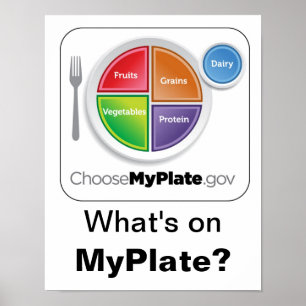Póster ¿Cuál está en MyPlate? Poster - blanco