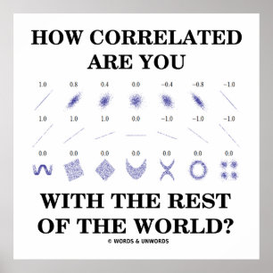 Póster ¿Cuán Correlacionado Estás Con El Resto Del Mundo?