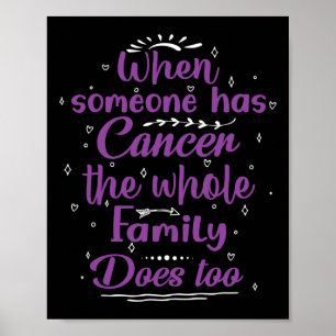 Póster Cuando alguien tiene cáncer, toda la familia tambi