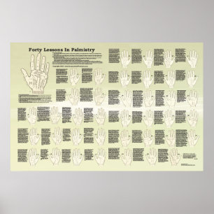 Póster Cuarenta lecciones en quiromancía, poster de la