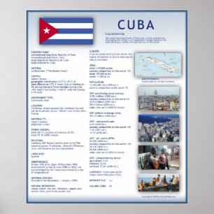 Póster Cuba