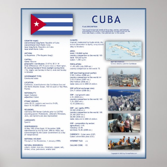 Póster Cuba (Frente)