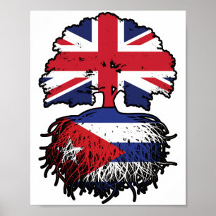 Póster Cuba Bandera de los árboles cubanos británicos del